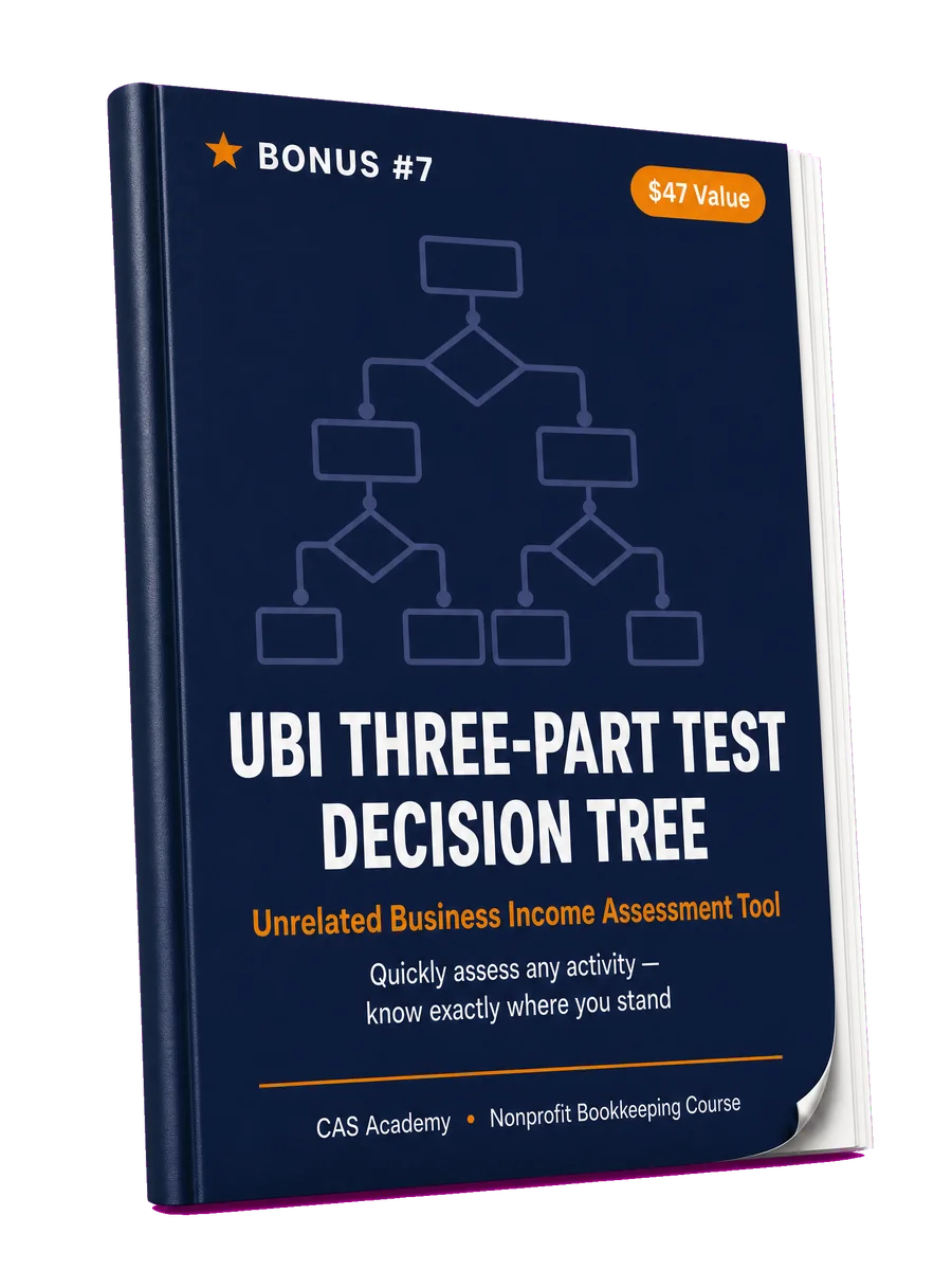 UBI Three-Part Test Decision Tree resource mockup