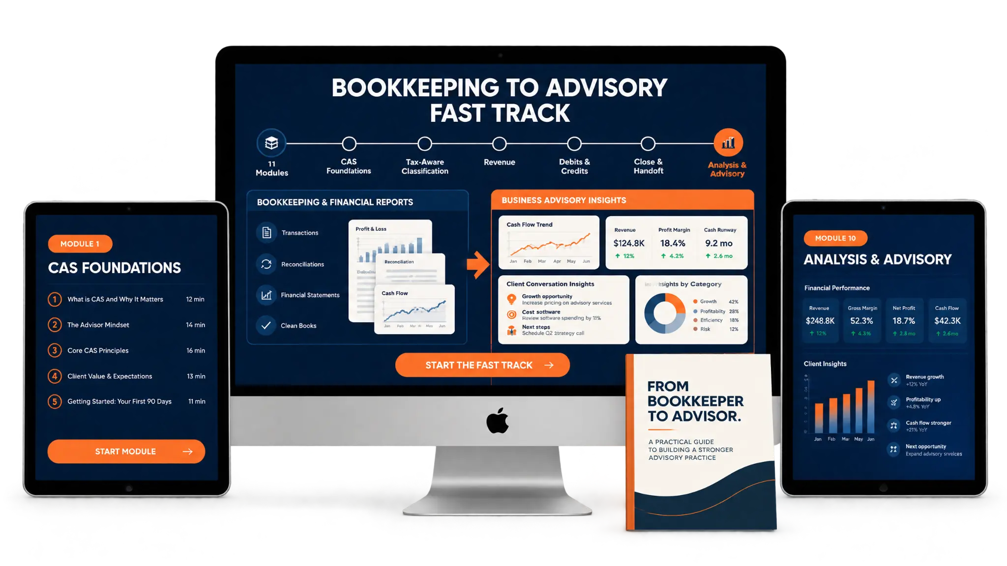Bookkeeping to Advisory Fast Track course mockup showing bookkeeping reports becoming advisory insights